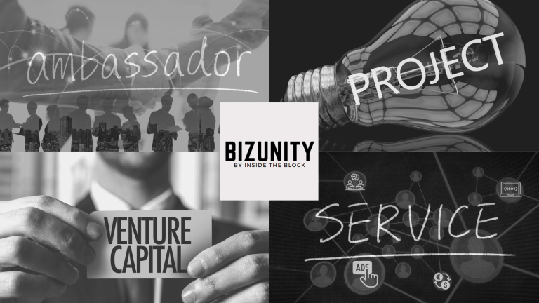 Feature Image with display of BizUnity service areas