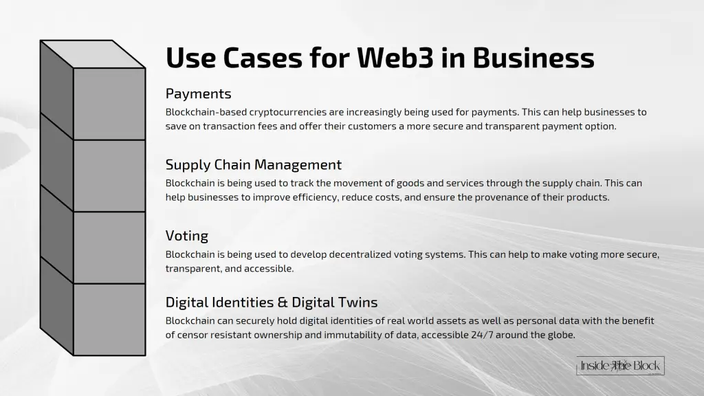 Four application examples for Web3 in business